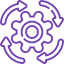 ERP Implementation